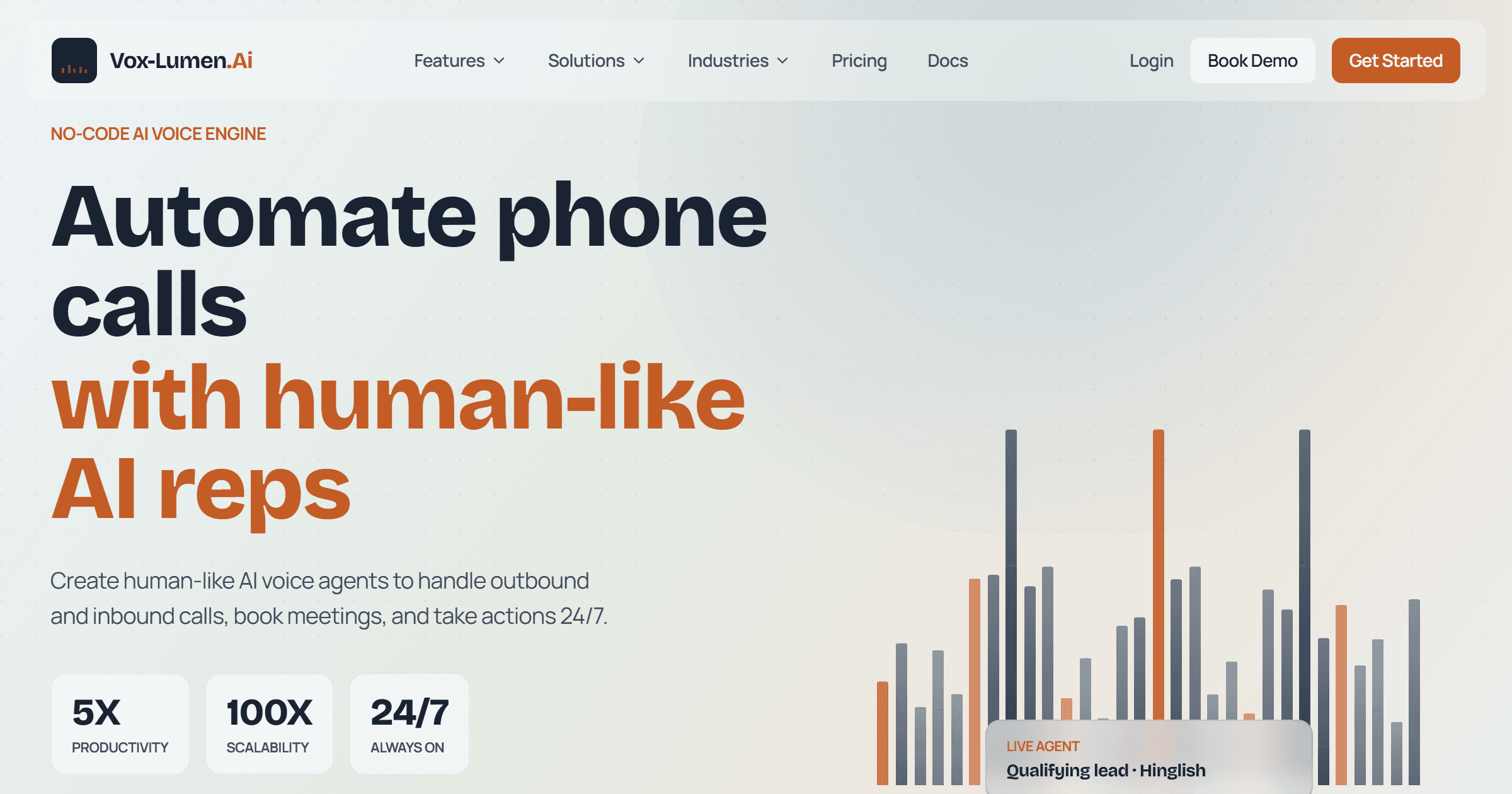 The Vox-Lumen.Ai homepage showing a live voice agent qualifying a lead, with per-call activity plotted beside it.
